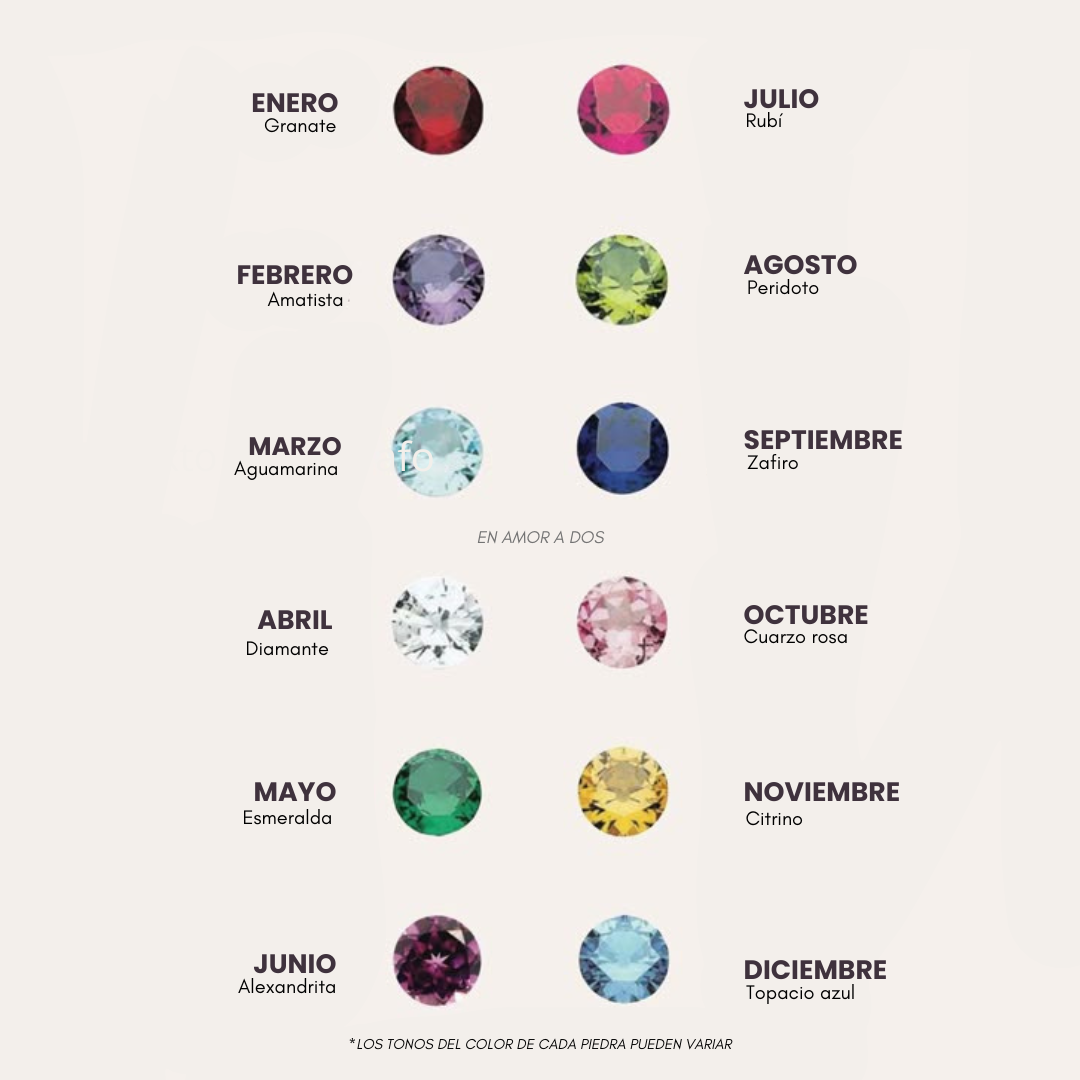 PAR de collares de iniciales +  piedra de aniversario